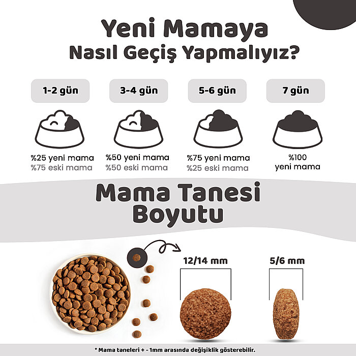 Pronature Orta ve Büyük Irk Yetişkin Kuru Köpek Maması (Derma Shine) - Somonlu ve Pirinçli - 12KG - 4