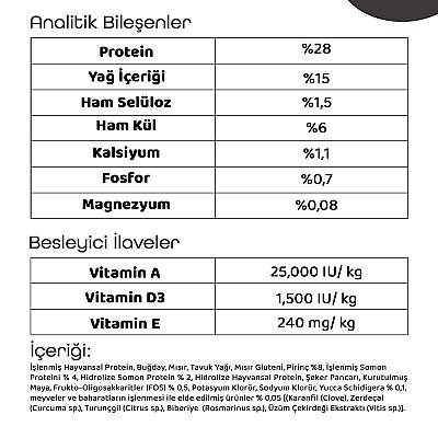 Pronature Orta ve Büyük Irk Yetişkin Kuru Köpek Maması (Derma Shine) - Somonlu ve Pirinçli - 12KG - 5