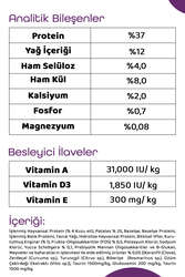 Pronature Tahılsız Kısırlaştırılmış Yetişkin Kuru Kedi Maması (Perfect Weight) - Kuzu Etli ve Enginarlı - 1,5KG - Thumbnail