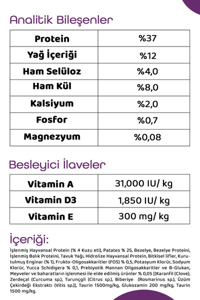 Pronature Tahılsız Kısırlaştırılmış Yetişkin Kuru Kedi Maması (Perfect Weight) - Kuzu Etli ve Enginarlı - 1,5KG