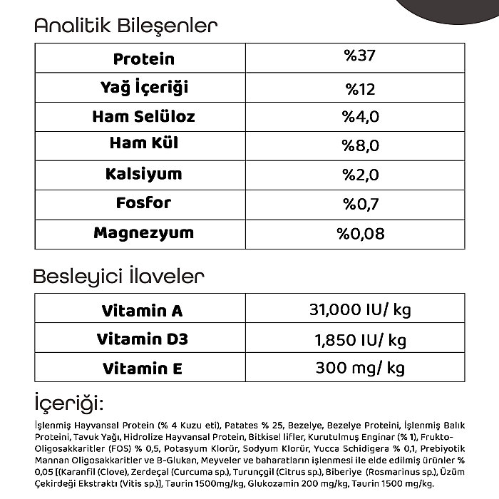 Pronature Tahılsız Kısırlaştırılmış Yetişkin Kuru Kedi Maması (Perfect Weight) - Kuzu Etli ve Enginarlı - 1,5KG - 5