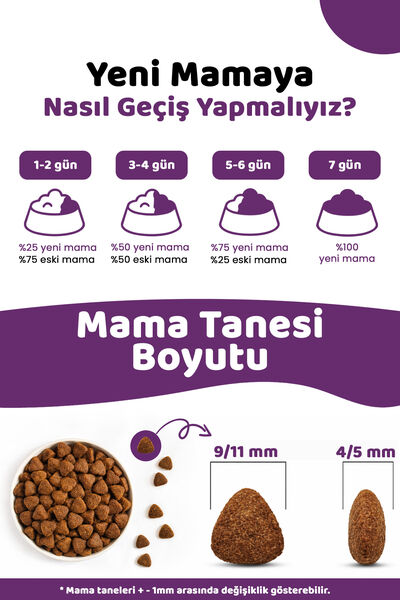 Pronature Tahılsız Yavru Kuru Köpek Maması (Perfect Growth) - Kuzu Etli Patatesli ve Enginarlı - 1,5KG
