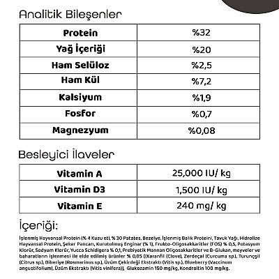 Pronature Tahılsız Yavru Kuru Köpek Maması (Perfect Growth) - Kuzu Etli Patatesli ve Enginarlı - 1,5KG - 4