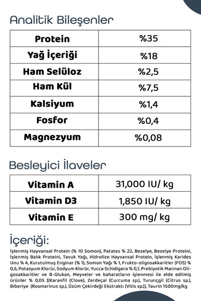 Pronature Tahılsız Yetişkin Kuru Kedi Maması (Perfect Maintenance) - Somonlu Enginarlı - 1,5KG