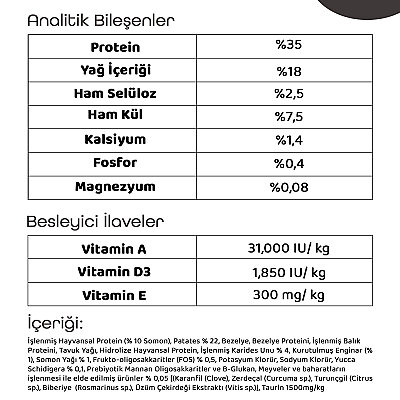 Pronature Tahılsız Yetişkin Kuru Kedi Maması (Perfect Maintenance) - Somonlu Enginarlı - 1,5KG - 4