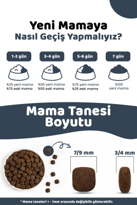 Pronature Tahılsız Yetişkin Kuru Kedi Maması (Perfect Maintenance) - Somonlu ve Enginarlı – 10KG - Thumbnail
