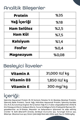 Pronature Tahılsız Yetişkin Kuru Kedi Maması (Perfect Maintenance) - Somonlu ve Enginarlı – 10KG - Thumbnail