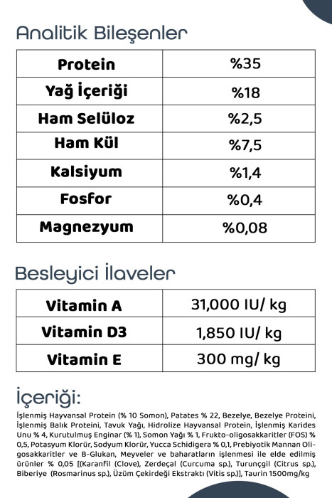Pronature Tahılsız Yetişkin Kuru Kedi Maması (Perfect Maintenance) - Somonlu ve Enginarlı – 10KG