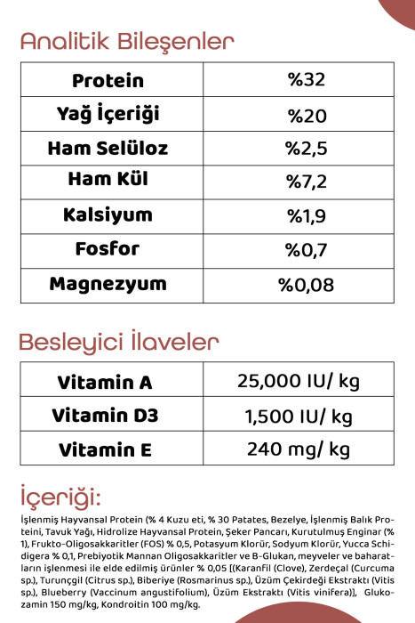 Pronature Tahılsız Yetişkin Kuru Köpek Maması (Perfect Maintenance) - Kuzu Etli Patatesli ve Enginarlı - 1,5KG