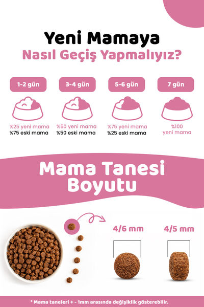 Pronature Yavru Kuru Kedi Maması (Daily Growth) - Tavuk Etli ve Pirinçli - 1,5KG