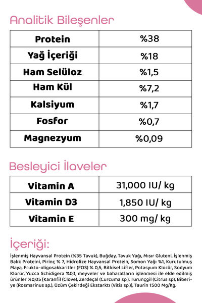 Pronature Yavru Kuru Kedi Maması (Daily Growth) - Tavuk Etli ve Pirinçli - 1,5KG