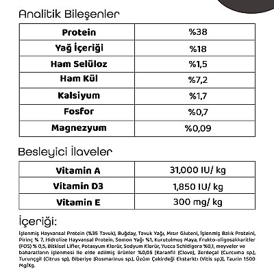 Pronature Yavru Kuru Kedi Maması (Daily Growth) - Tavuk Etli ve Pirinçli - 1,5KG - 4