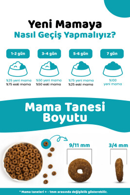 Pronature Yetişkin Kuru Kedi Maması (Daily Protect) - Hamsili ve Pirinçli - 10KG - Thumbnail