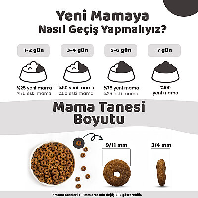 Pronature Yetişkin Kuru Kedi Maması (Daily Protect) - Hamsili ve Pirinçli - 1,5KG - 5