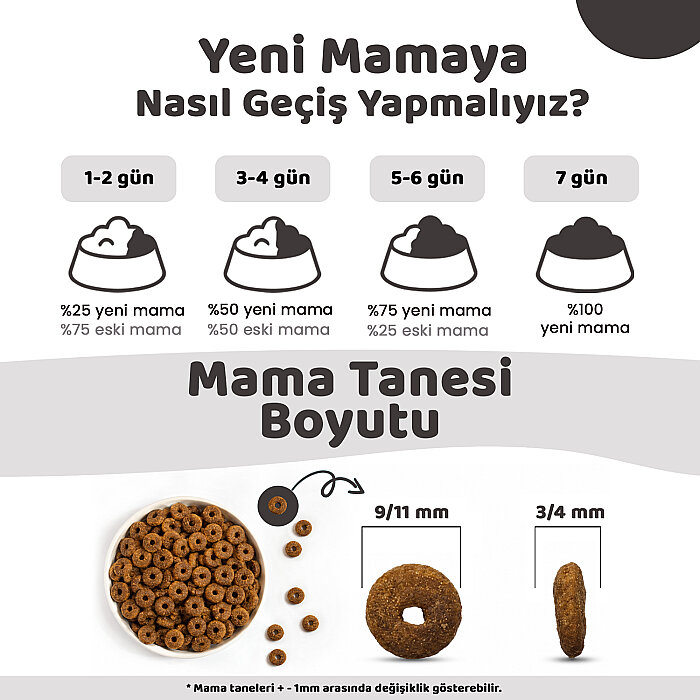 Pronature Yetişkin Kuru Kedi Maması (Daily Protect) - Hamsili ve Pirinçli - 1,5KG - 5