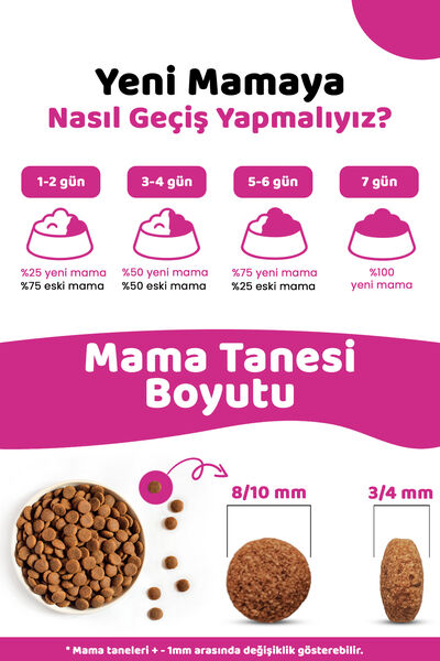 Pronature Yetişkin Kuru Kedi Maması (Daily Protect) - Tavuk Etli ve Pirinçli - 10KG
