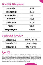 Pronature Yetişkin Kuru Kedi Maması (Daily Protect) - Tavuk Etli ve Pirinçli - 10KG - Thumbnail