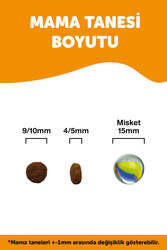 Pronature Yetişkin Kuru Kedi Maması - Tavuk Etli ve Pirinçli - 10KG + KÜÇÜK PAKET 1,5 KG - Thumbnail