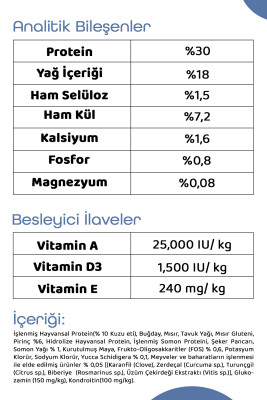 Yetişkin Kuru Kedi Maması (Daily Protect) - Tavuk Etli ve Pirinçli - 1,5KG - Thumbnail