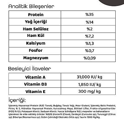Pronature Yetişkin Kuru Kedi Maması (Daily Protect) - Tavuk Etli ve Pirinçli - 1,5KG - 5